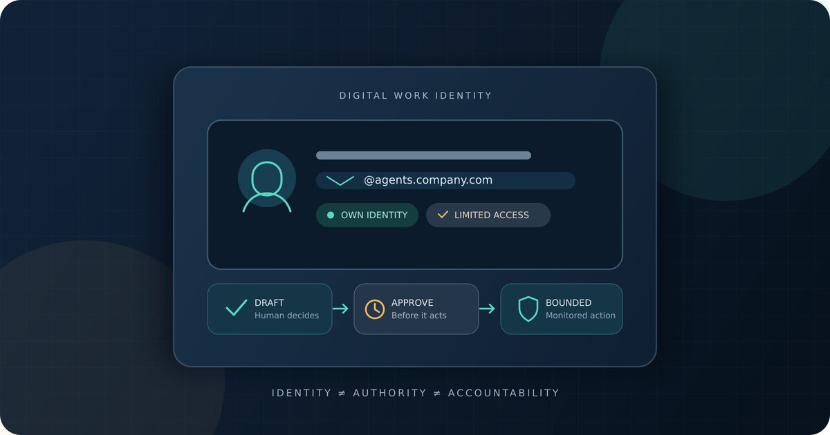 A digital work identity with an email address, limited access and human oversight