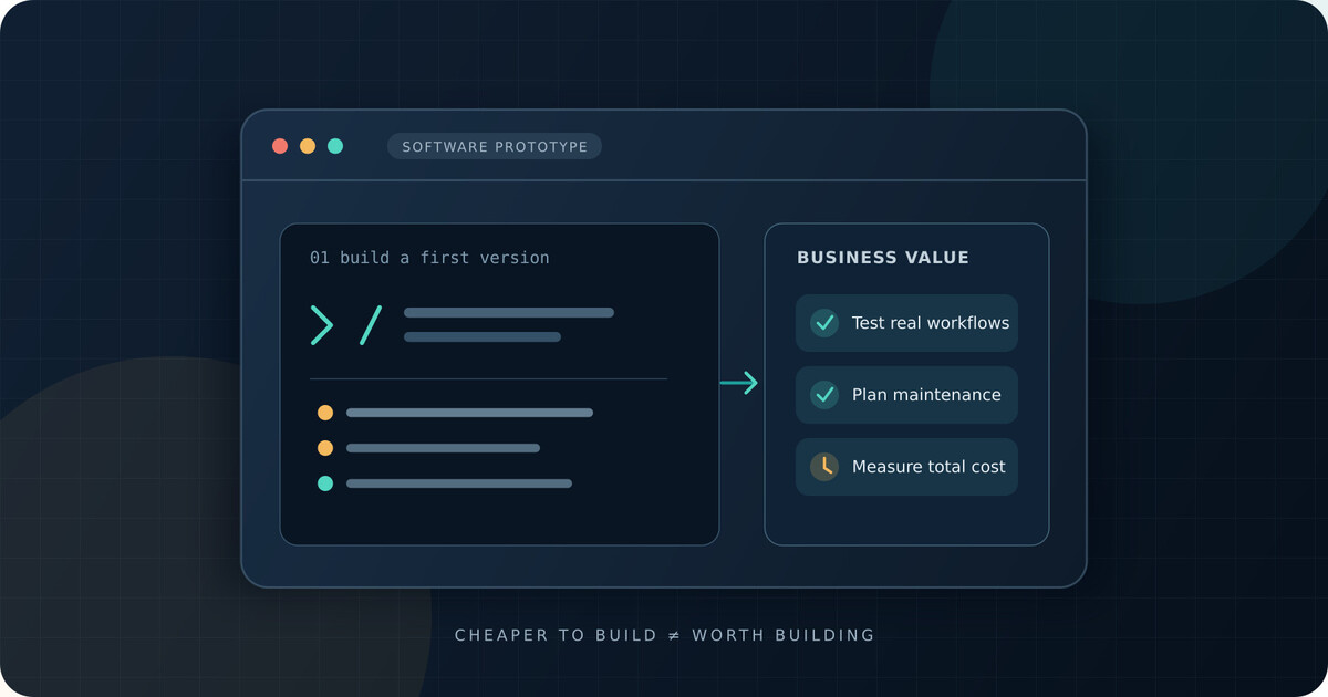 A software prototype moving from a code sketch towards a tested business tool
